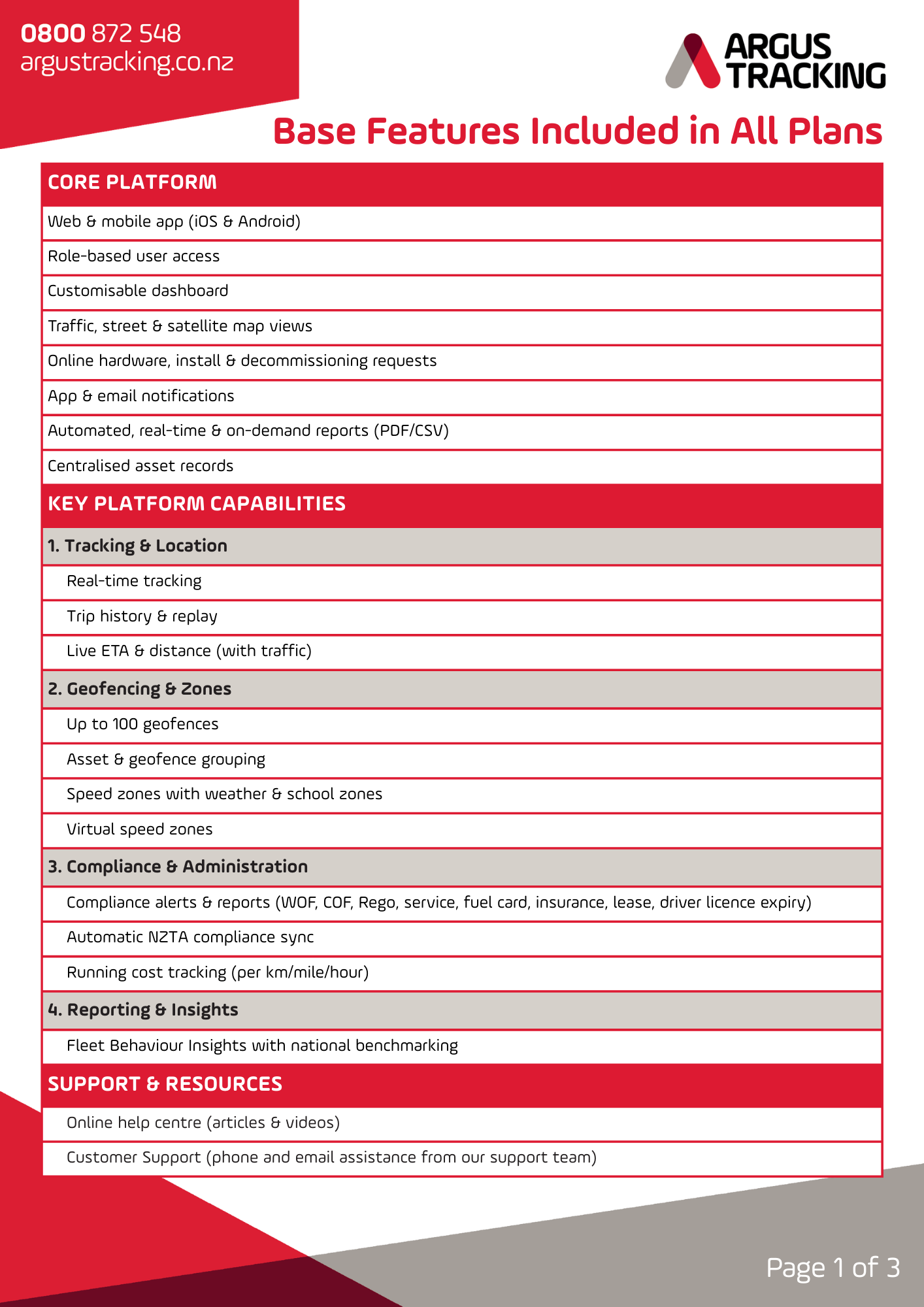 Plan Comparison 1_3.png