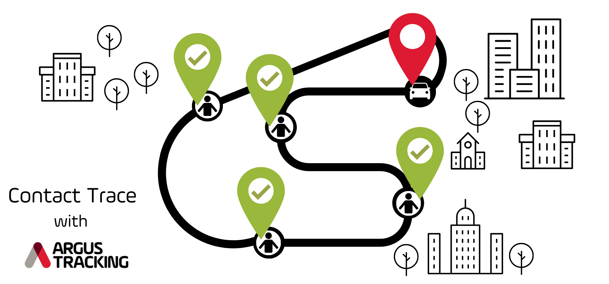 Contact_Trace_with_Argus_Tracking.png