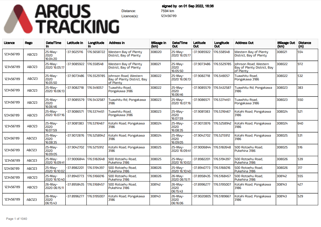 Argus_tracking_audit_report_FINAL.png